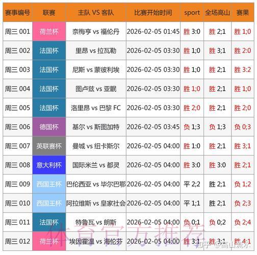 世界杯实时比分查询平台 世界杯实时比分查询平台